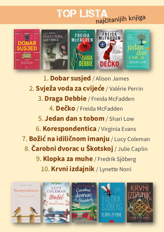 slika